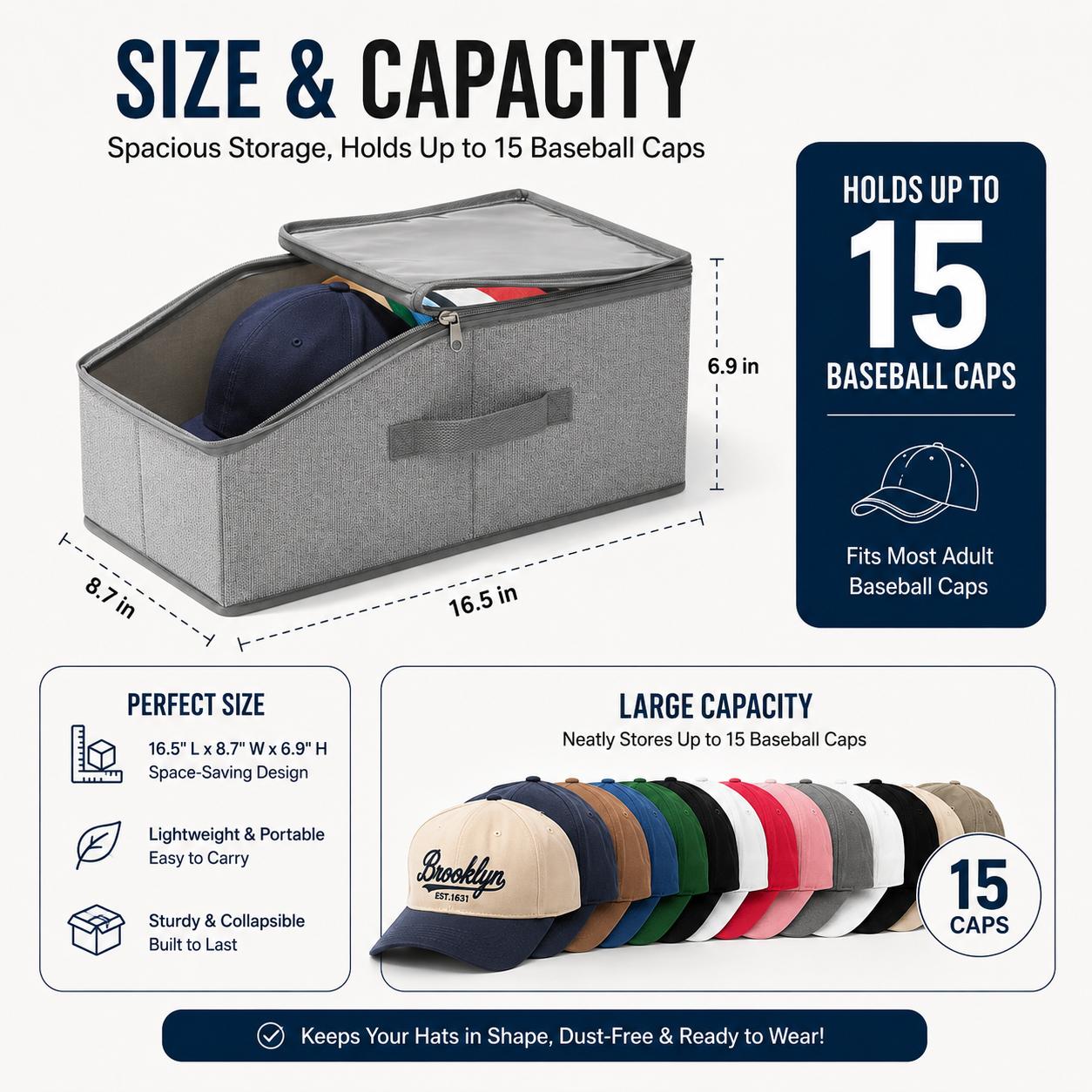 Baseball Cap Organizer Storage - đánh giá và giá Baseball Cap Fitted